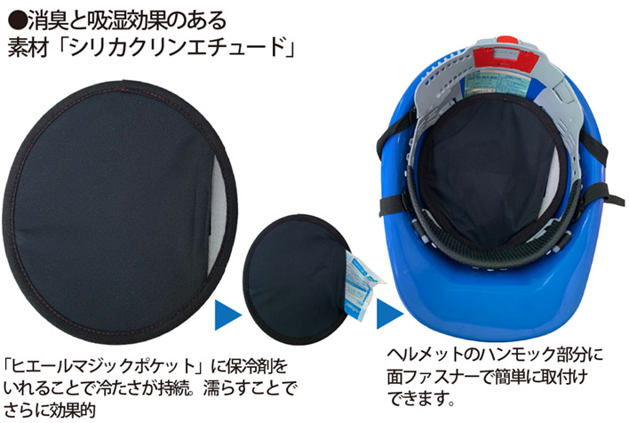 熱波ブロック ヘルメット用遮熱インナーパッド